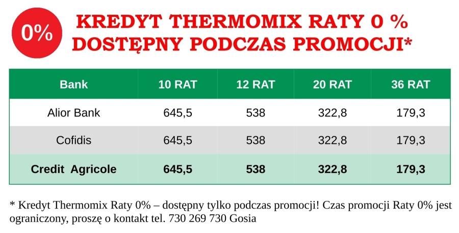 Thermomix Raty 0% - tylko podczas promocji