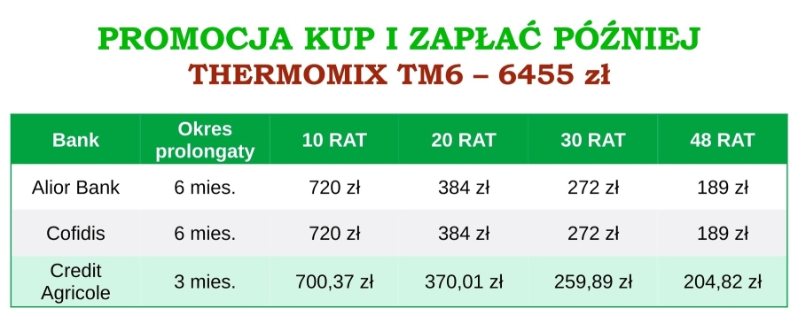 Kredyt z Prolongatą na Thermomix TM6